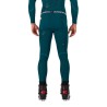 Rossignol Infini Compression Race Tights deep teal